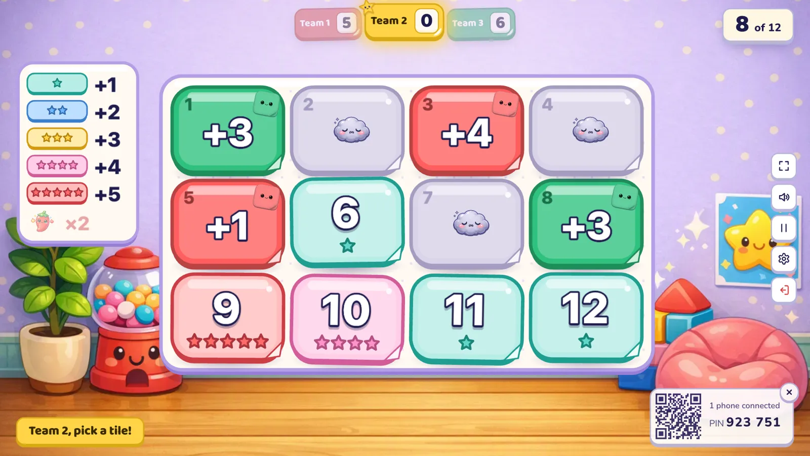 El Tablero de retos en una acogedora sala de juegos: doce casillas numeradas tipo calcomanía, cuatro ganadas en colores de equipo que muestran +3, +4, +1 y +3, tres casillas grises con una nube dormilona y el resto con de 1 a 5 estrellas; una leyenda a la izquierda muestra de 1 a 5 estrellas como +1 a +5 y un chile como ×2
