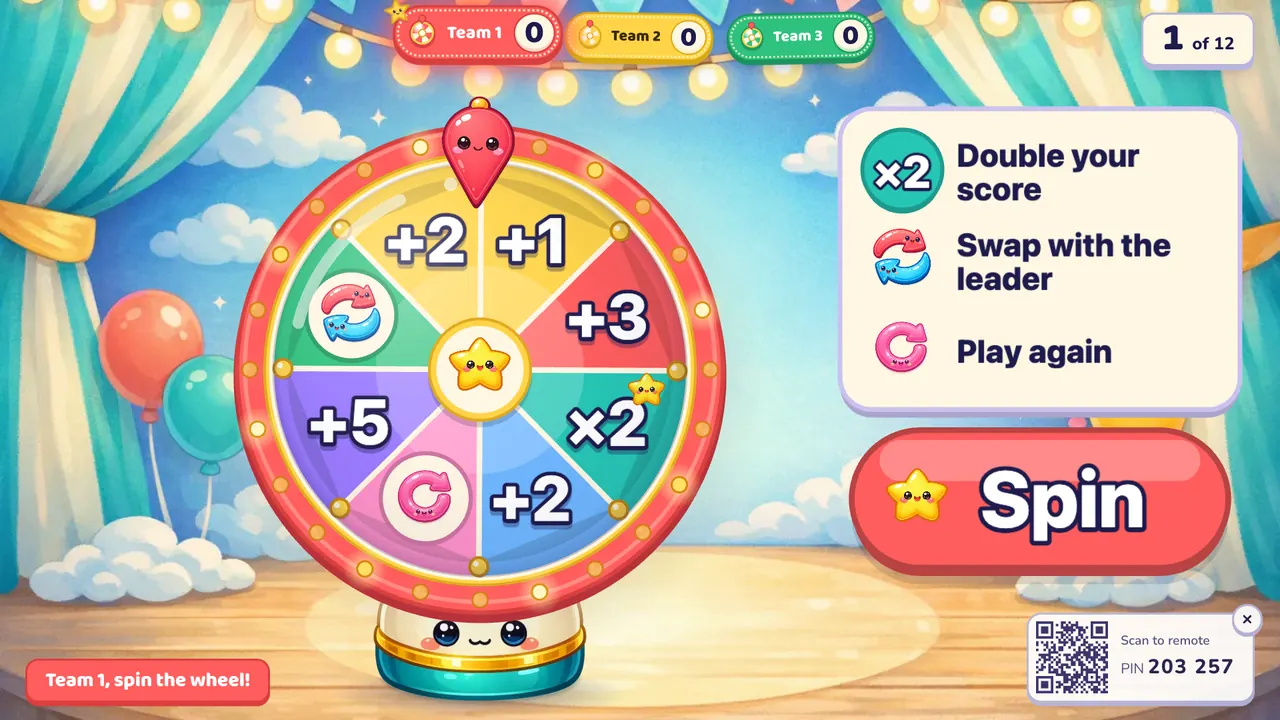 A colourful prize wheel with +1, +2, +3, +5, double, swap and play again segments, and a big Spin button